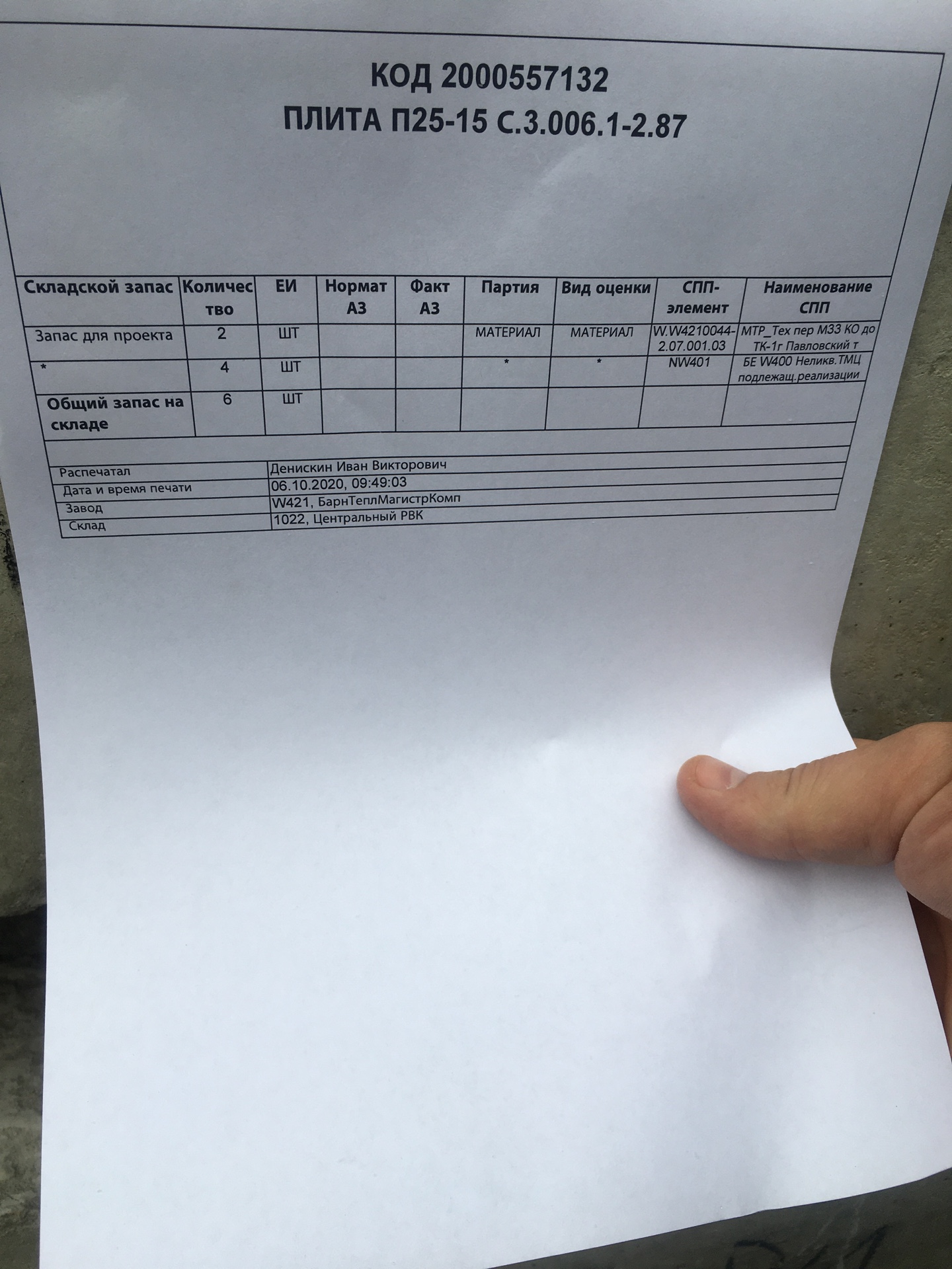 ПЛИТА П25-15 С.3.006.1-2.87