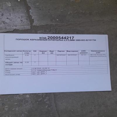 ПОРОШОК АБР КУПЕРШЛАК 0,5-3,0 ТУ3989-003