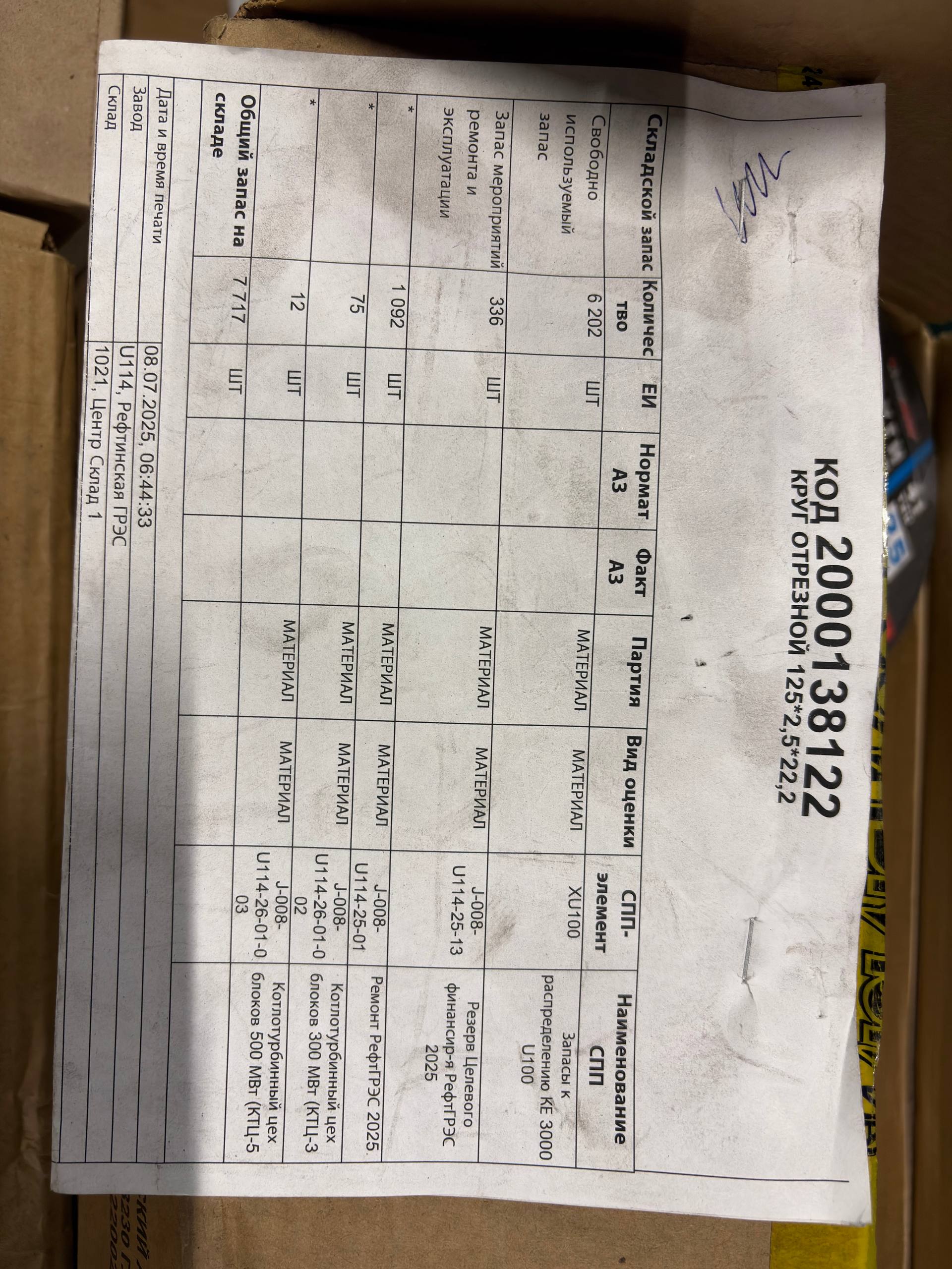 КРУГ ОТРЕЗНОЙ 125*2,5*22,2