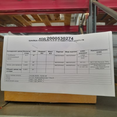 ШАЙБА ПЛОСКАЯ А.8 01.СТ08КП ГОСТ11371