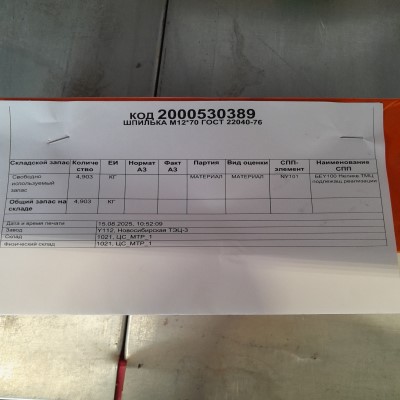 ШПИЛЬКА М12*70 ГОСТ22040-76