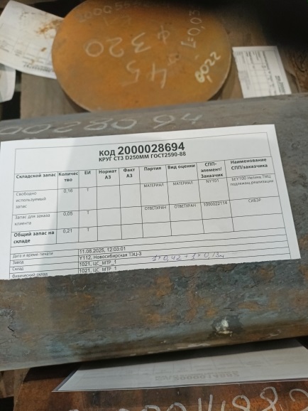 КРУГ СТ3 D250ММ ГОСТ2590-88