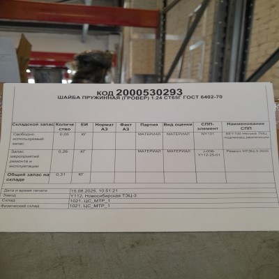 ШАЙБА ПРУЖИННАЯ 1.24 СТ65Г ГОСТ6402