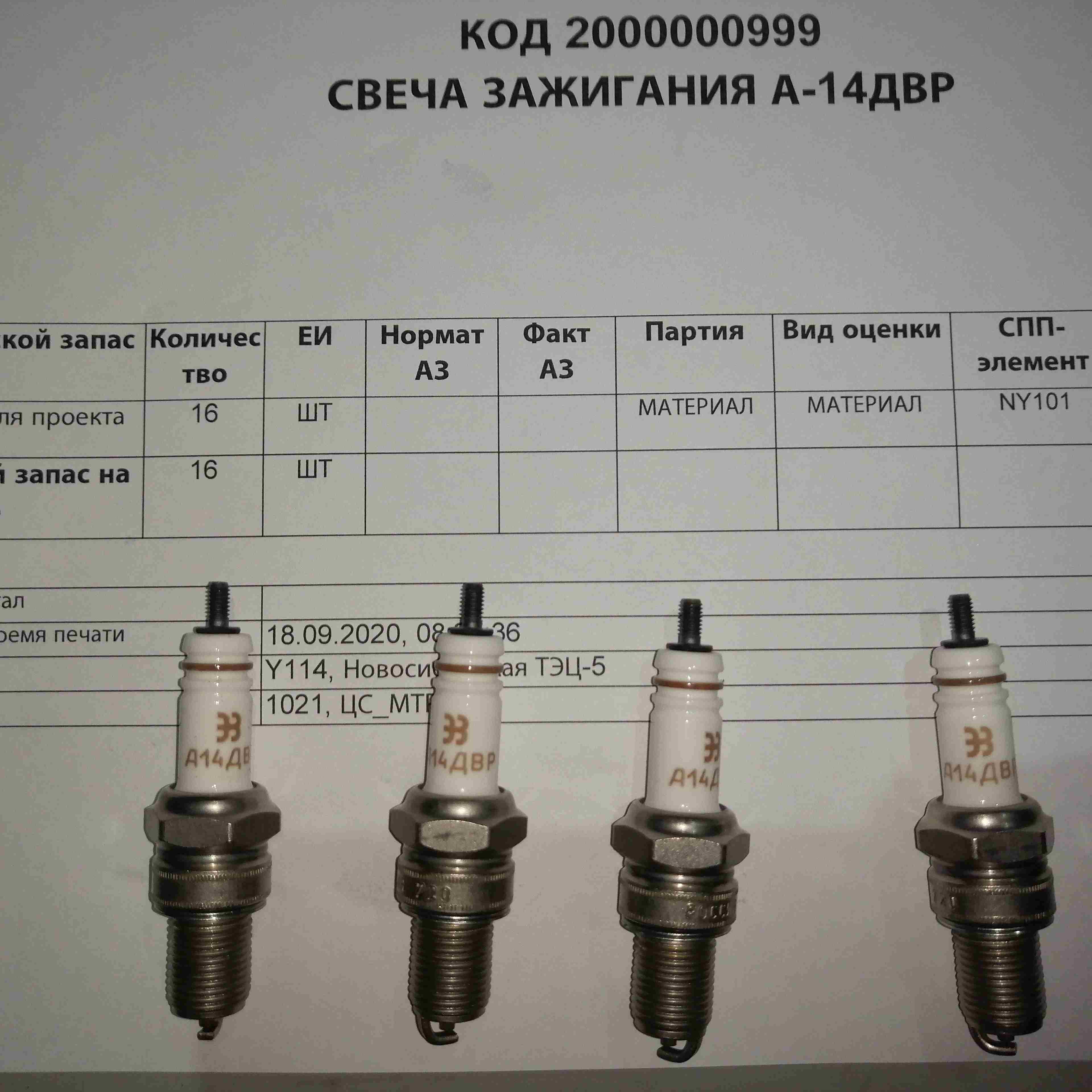 Окпд 2 свечи автомобильные