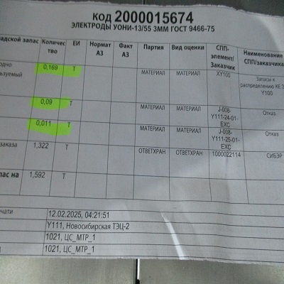 ЭЛЕКТРОД УОНИ-13/55 3ММ ГОСТ9466-75